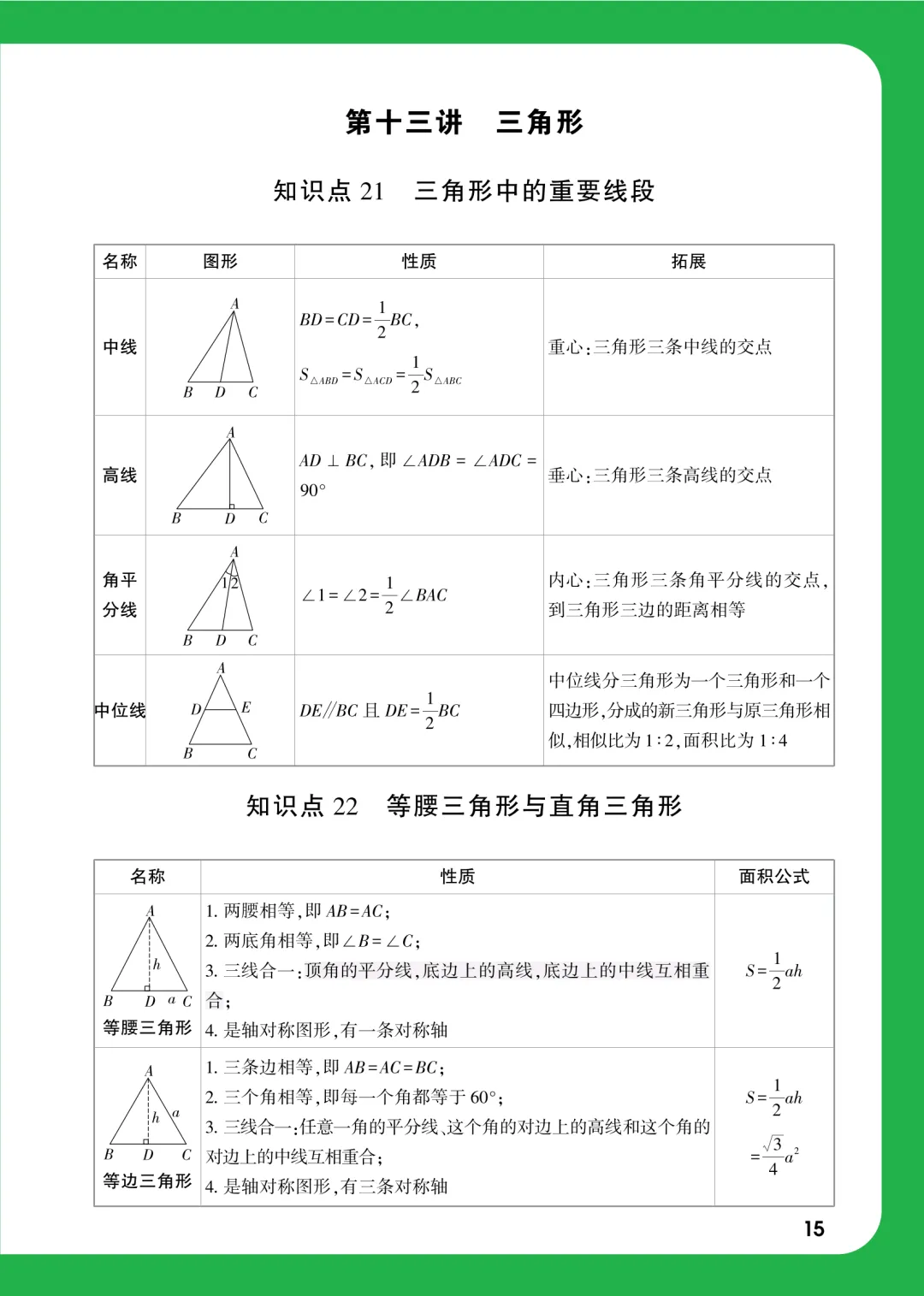 中考数学考前速查37个必考知识点 第18张