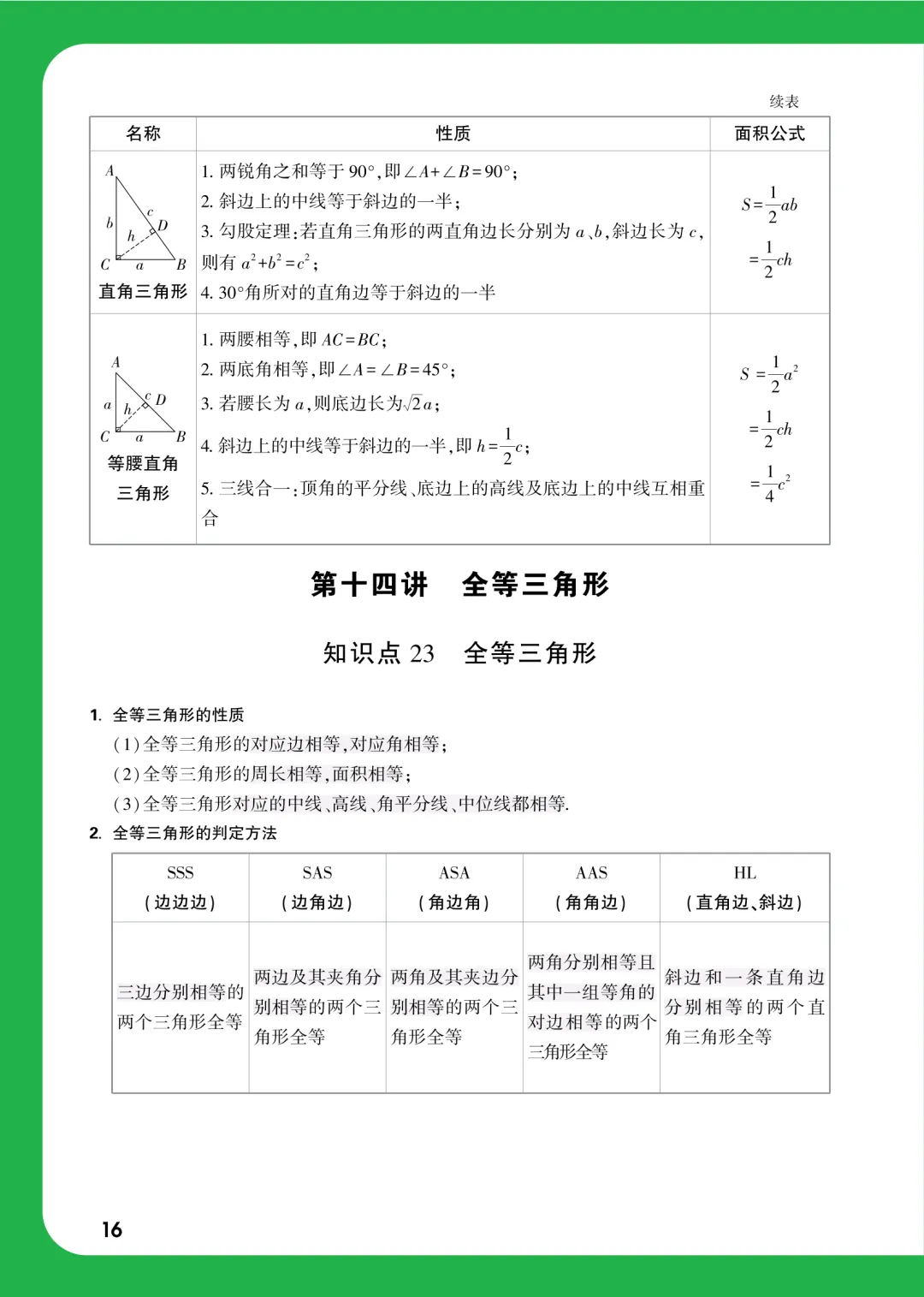 中考数学考前速查37个必考知识点 第19张