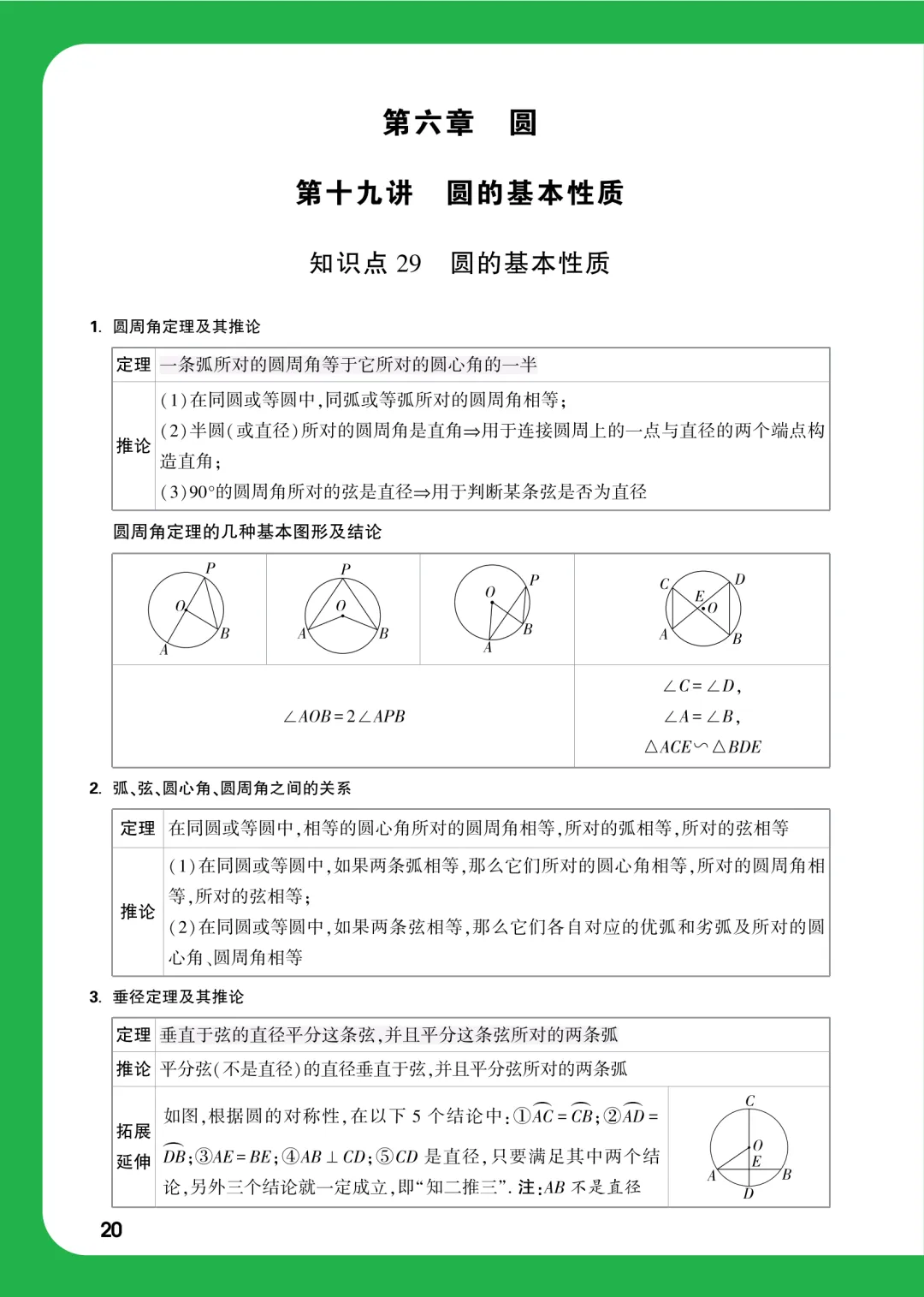 中考数学考前速查37个必考知识点 第23张