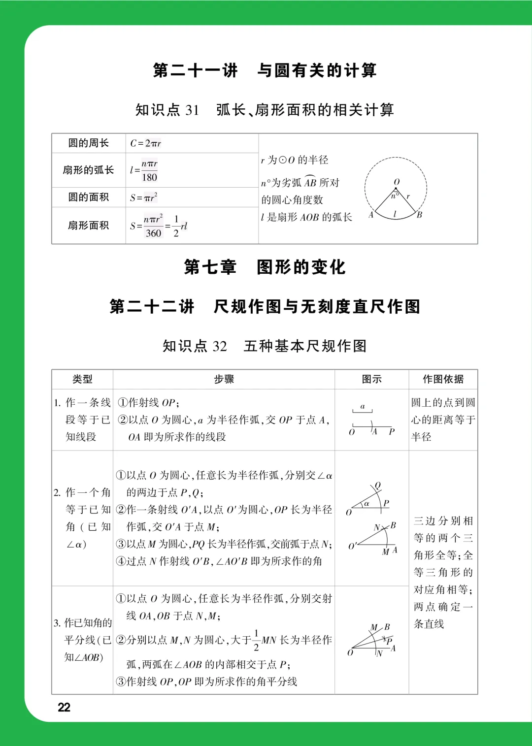 中考数学考前速查37个必考知识点 第25张