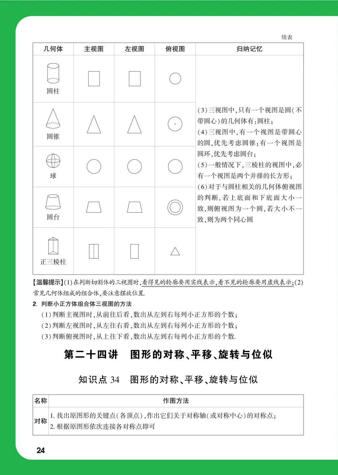 中考数学考前速查37个必考知识点 第27张
