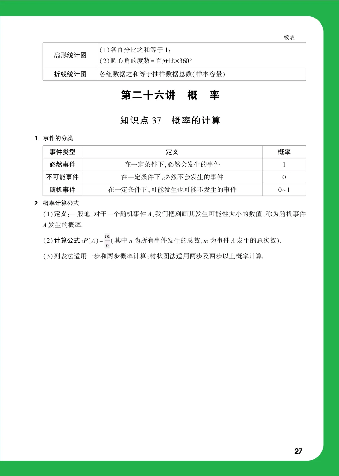 中考数学考前速查37个必考知识点 第30张