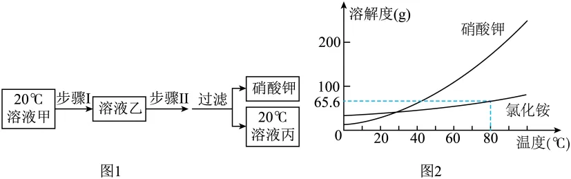 2026年上海市虹口区中考二模 化学试卷及参考答案 智慧化学教学 出峡飞舟 昌图县杨智超初中化学名师种子工作室 第13张