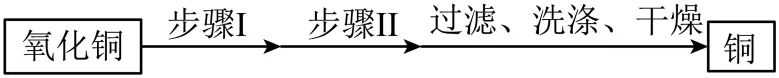 2026年上海市虹口区中考二模 化学试卷及参考答案 智慧化学教学 出峡飞舟 昌图县杨智超初中化学名师种子工作室 第28张