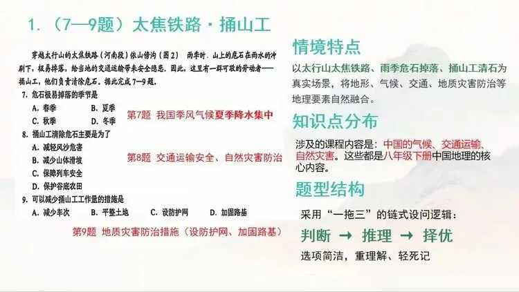 从真题研析到命题实践——2026年邯郸市首届初中教师命题能力大赛(地理)线下展示分享案例 第6张