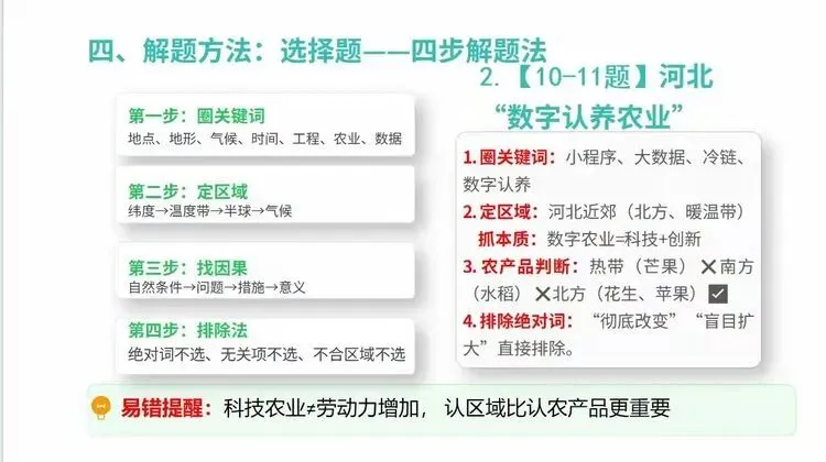 从真题研析到命题实践——2026年邯郸市首届初中教师命题能力大赛(地理)线下展示分享案例 第26张