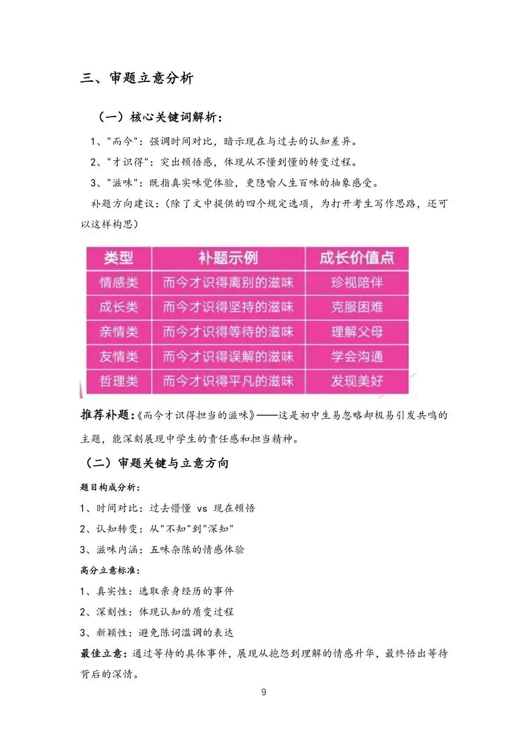 中考作文真题审题立意训练(学生版+教师版) 第18张