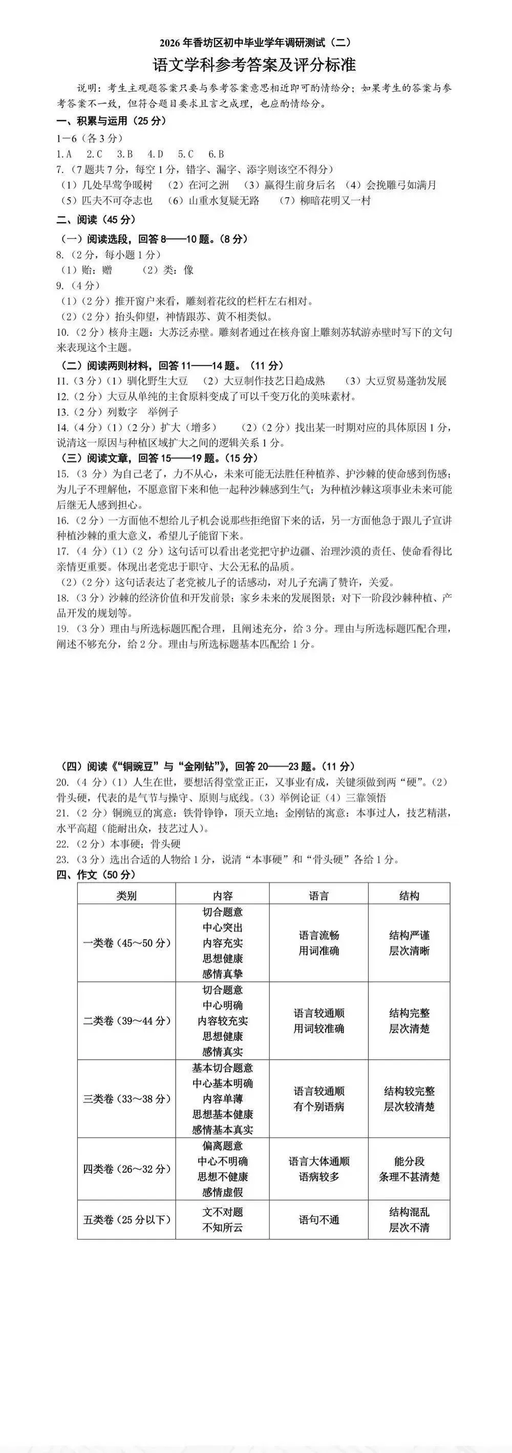 【精选试卷】香坊区初中毕业学年调研测试(二) 语文试卷 第26张 【精选试卷】香坊区初中毕业学年调研测试(二) 语文试卷 第26张