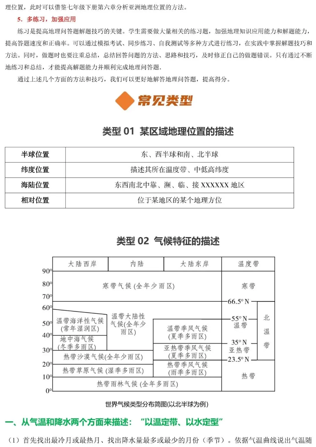 2026中考地理非选择题十大常见类型与解题技巧 第3张