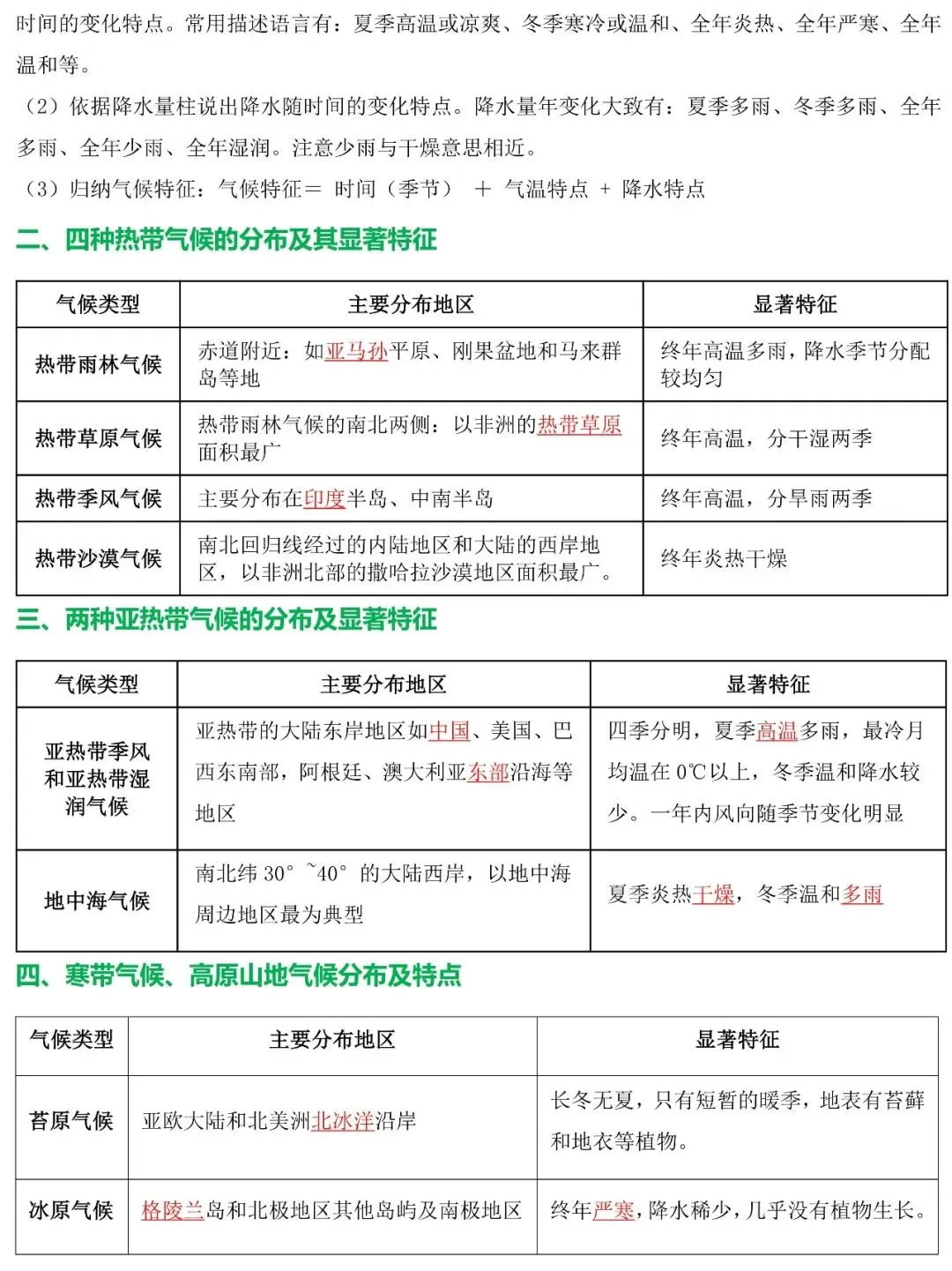 2026中考地理非选择题十大常见类型与解题技巧 第4张