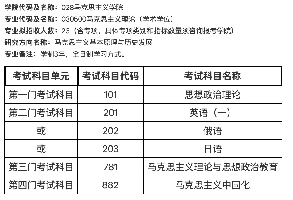 真题择校|北京航空航天大学27马理论考研分析:内含真题/参考书目/命题特点/择校建议 第7张