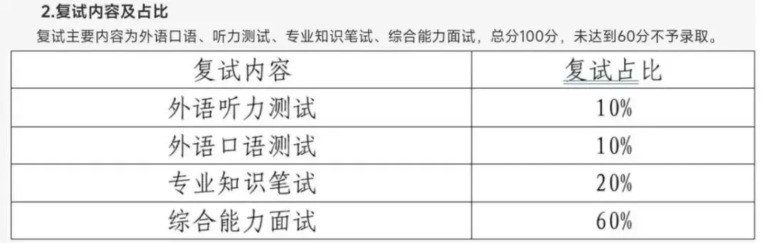 真题择校|北京理工大学27马理论考研分析:内含真题/参考书目/命题特点/择校建议 第13张