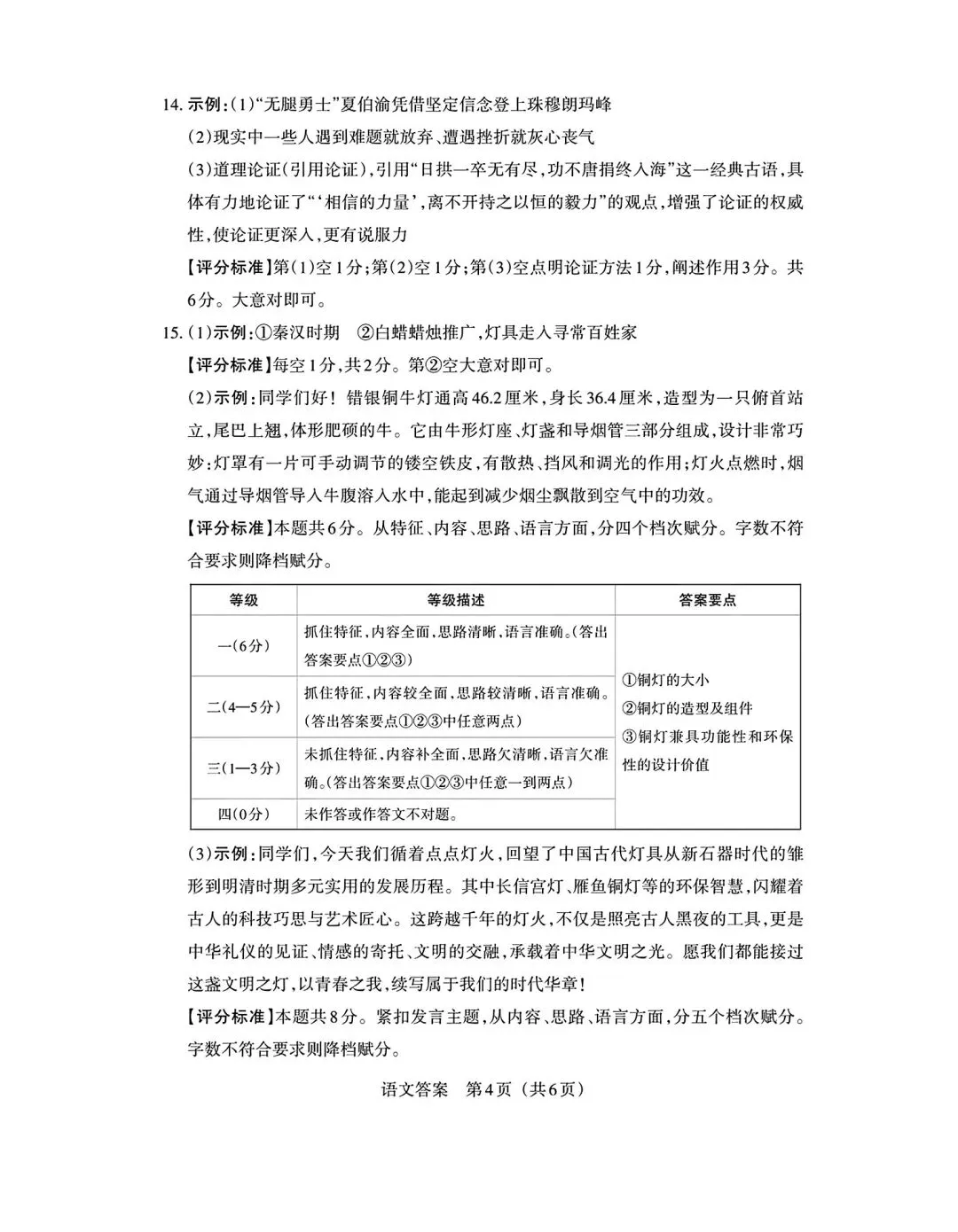 2026 年九年级 5 月初模拟测试 第27张