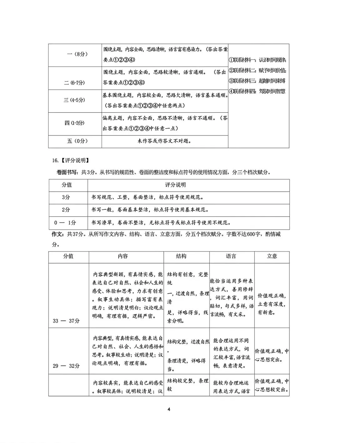 2026 年九年级 5 月初模拟测试 第41张