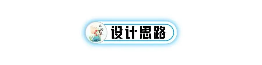 中考考前一月系列班会课课件——下一站,中考!(68页PPT16095字逐字稿教学设计) 第3张 中考考前一月系列班会课课件——下一站,中考!(68页PPT16095字逐字稿教学设计) 第3张