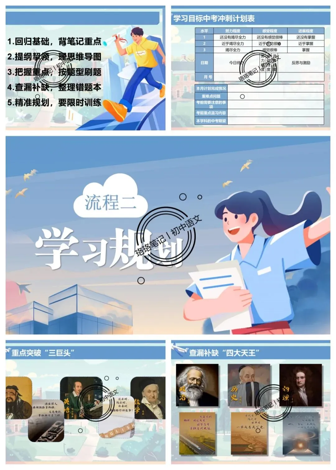中考考前一月系列班会课课件——下一站,中考!(68页PPT16095字逐字稿教学设计) 第11张 中考考前一月系列班会课课件——下一站,中考!(68页PPT16095字逐字稿教学设计) 第11张