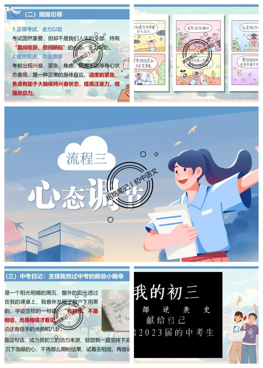 中考考前一月系列班会课课件——下一站,中考!(68页PPT16095字逐字稿教学设计) 第12张 中考考前一月系列班会课课件——下一站,中考!(68页PPT16095字逐字稿教学设计) 第12张