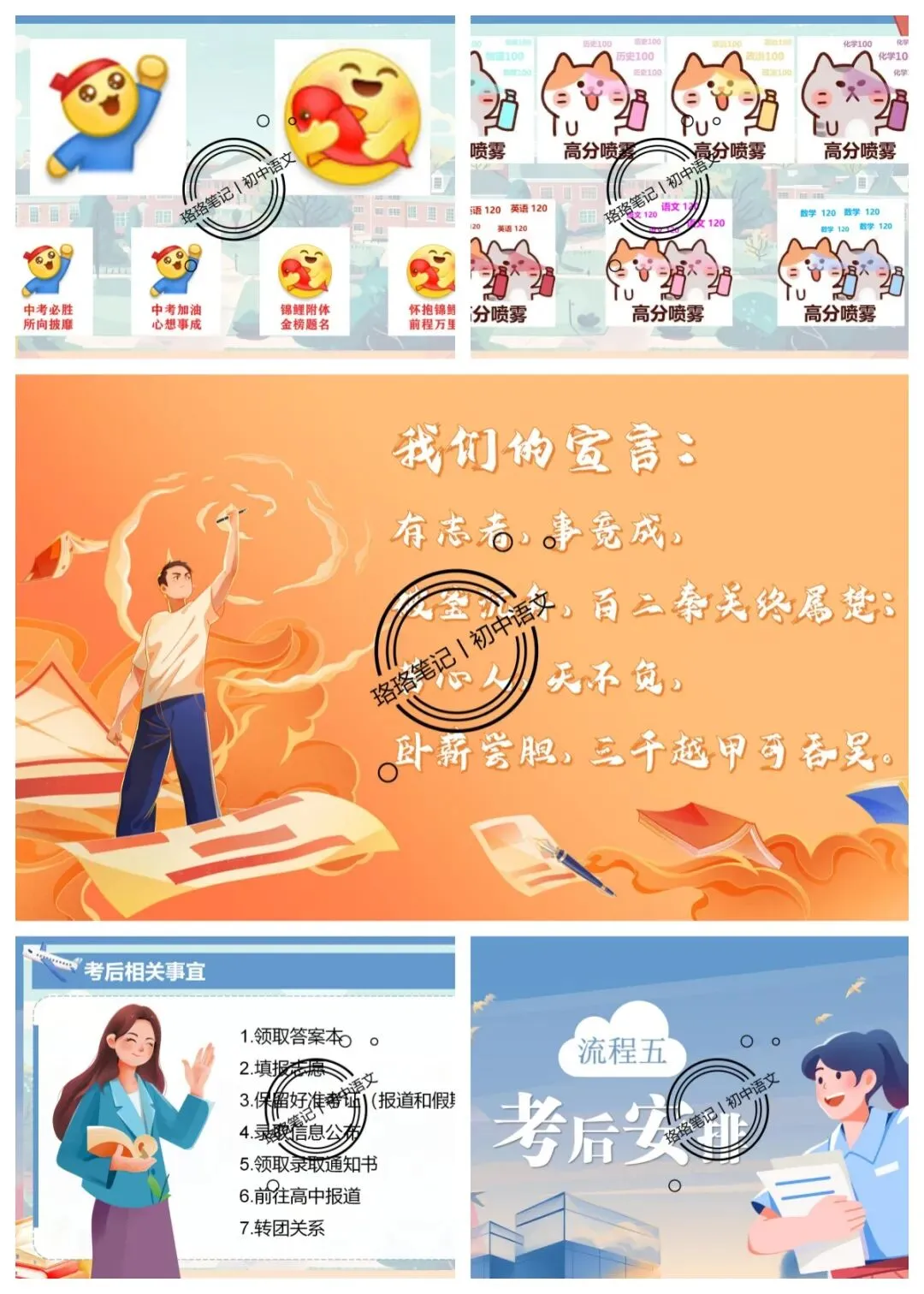 中考考前一月系列班会课课件——下一站,中考!(68页PPT16095字逐字稿教学设计) 第14张 中考考前一月系列班会课课件——下一站,中考!(68页PPT16095字逐字稿教学设计) 第14张