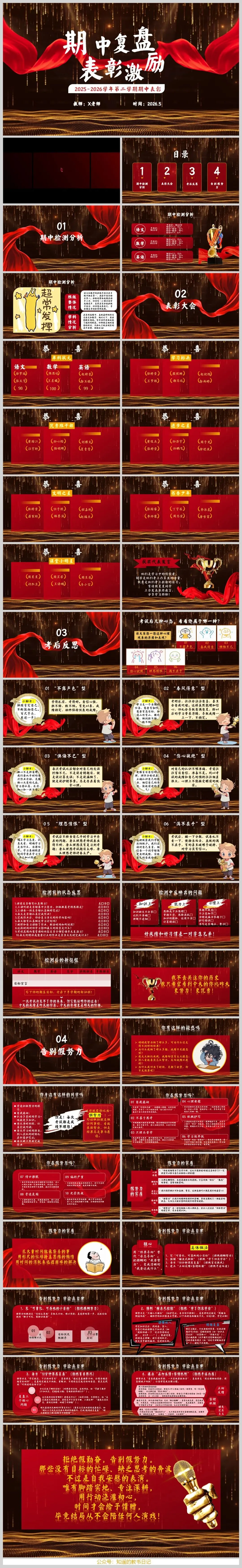 考后复盘+表彰!中小学期中考后复盘/期中表彰主题班会PPT 《考后复盘,表彰激励》(40页PPT 可编辑) 第10张