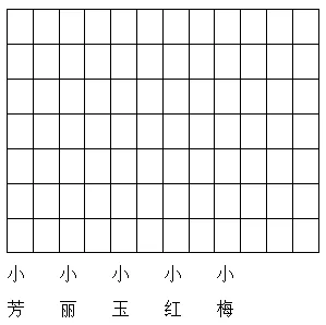 精品试卷!三年级数学下册期末测试卷有答案,抓紧给孩子练习! 第2张