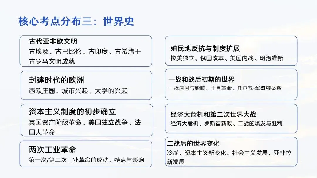 中考复习 | 柴改莉:把脉真题,对症破题——中考历史复习实践探索 第18张