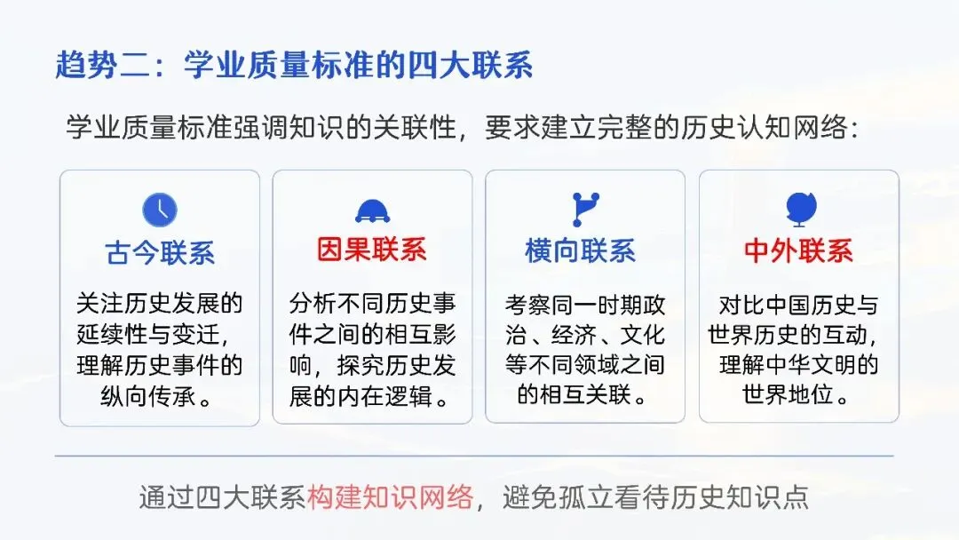 中考复习 | 柴改莉:把脉真题,对症破题——中考历史复习实践探索 第20张