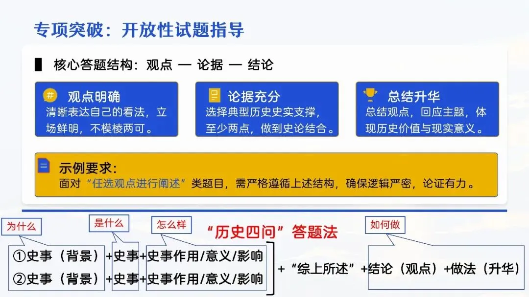 中考复习 | 柴改莉:把脉真题,对症破题——中考历史复习实践探索 第50张