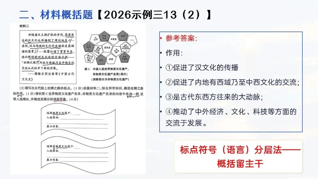 中考复习 | 柴改莉:把脉真题,对症破题——中考历史复习实践探索 第55张