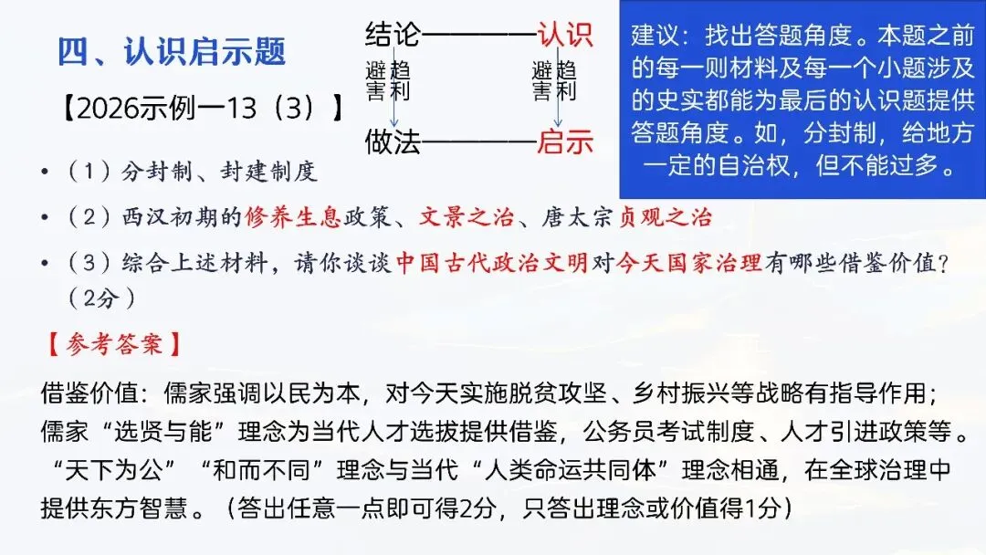 中考复习 | 柴改莉:把脉真题,对症破题——中考历史复习实践探索 第58张