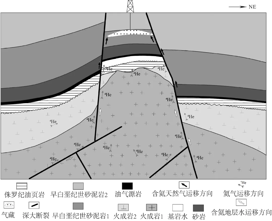 河北保定市2026届高三下学期第一次模拟考试地理试题 第8张