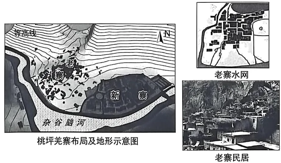 河北保定市2026届高三下学期第一次模拟考试地理试题 第9张