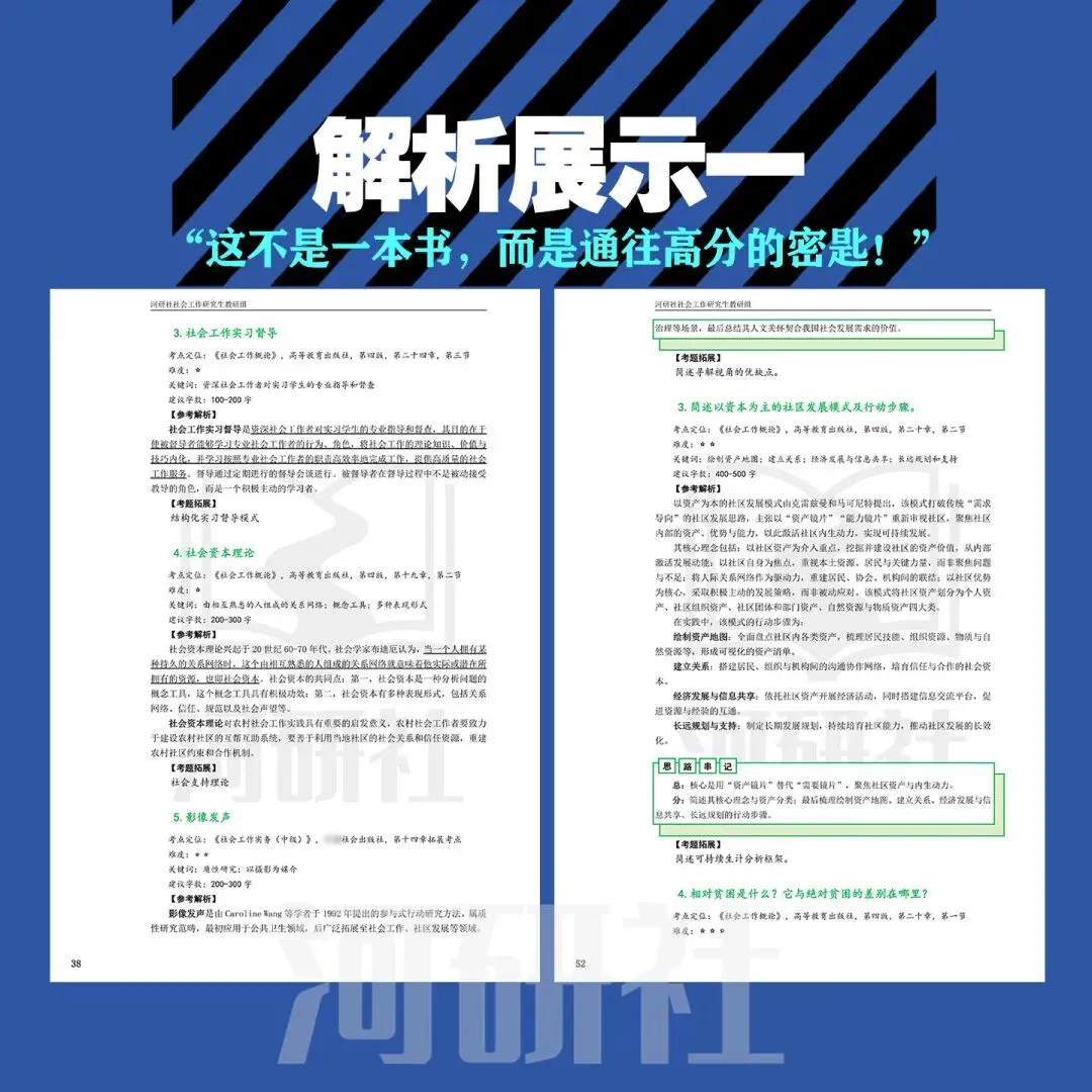 2027年社会工作考研真题解析【华东师范大学】 第41张