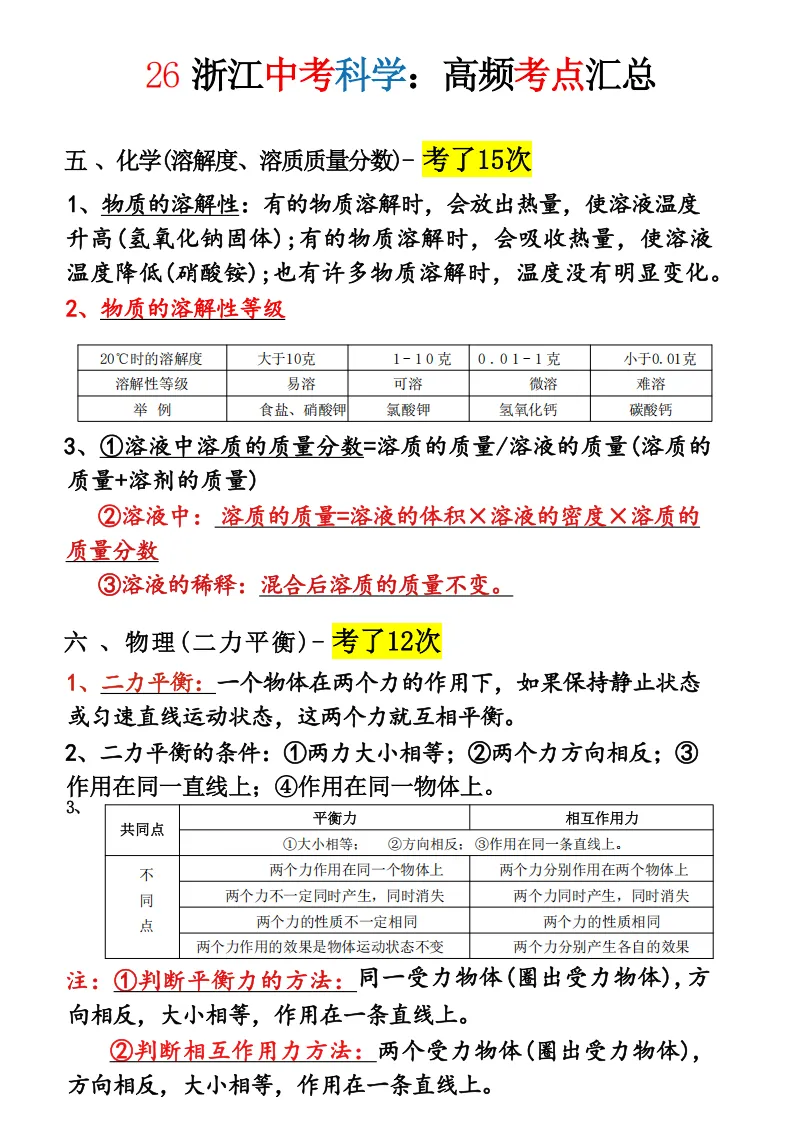 2026年浙江中考科学必考知识点-超详细 第3张