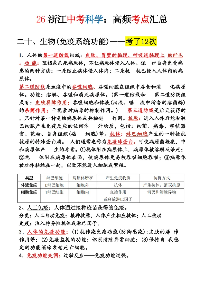 2026年浙江中考科学必考知识点-超详细 第11张