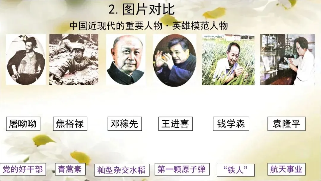【中考历史】2026.5.14中国近现代史连连看 第10张