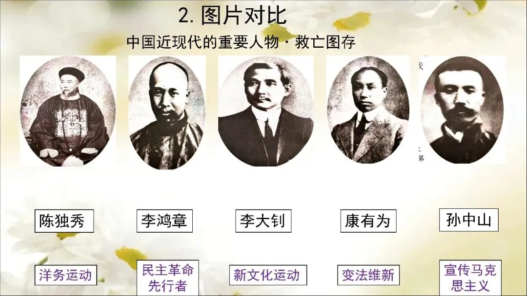 【中考历史】2026.5.14中国近现代史连连看 第13张