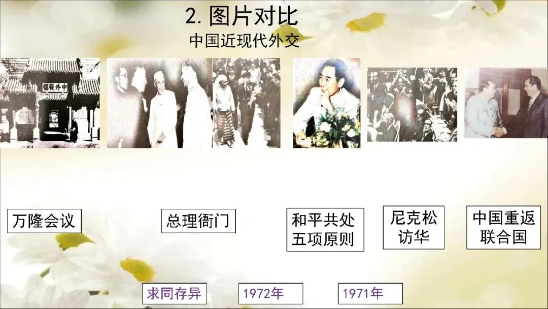 【中考历史】2026.5.14中国近现代史连连看 第15张