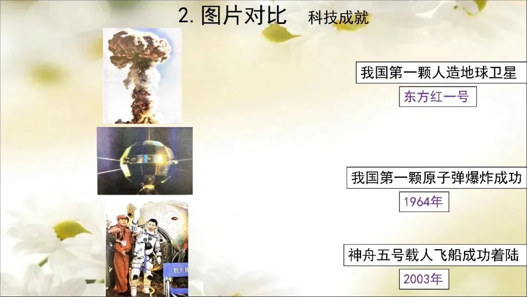 【中考历史】2026.5.14中国近现代史连连看 第16张