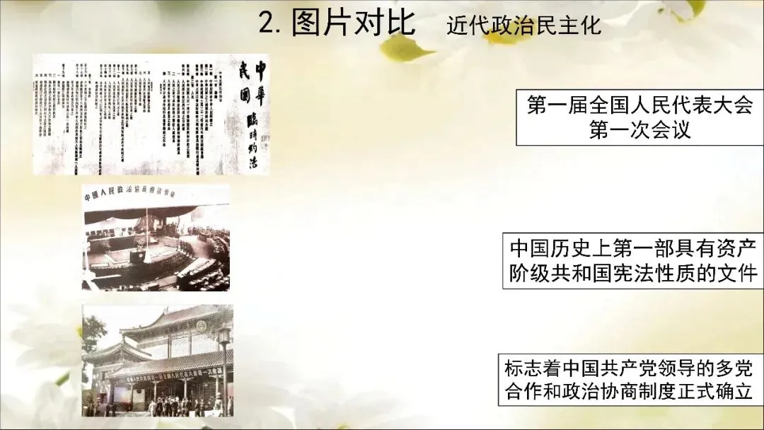 【中考历史】2026.5.14中国近现代史连连看 第17张