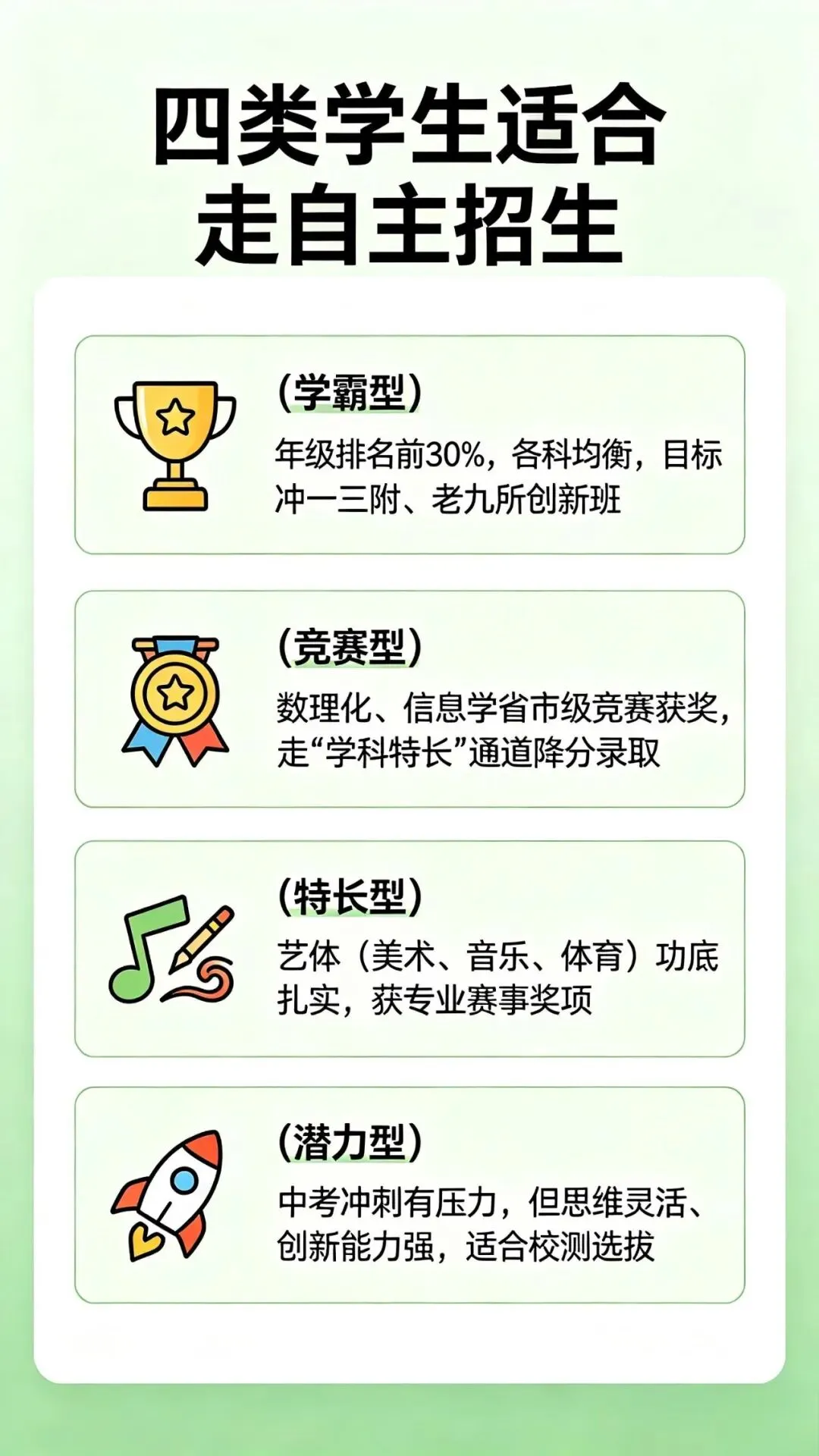 中考另一条赛道!2026福州普高自主招生,这些学校今年首招,这些变化千万别踩坑! 第3张 中考另一条赛道!2026福州普高自主招生,这些学校今年首招,这些变化千万别踩坑! 第3张