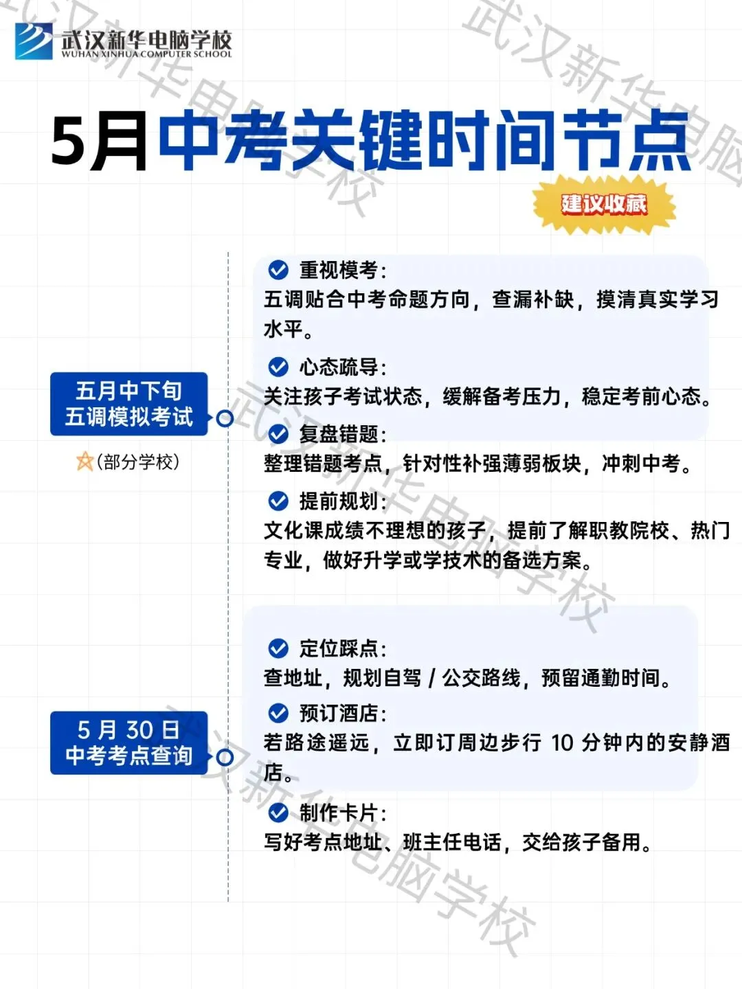 2026湖北中考全时间轴|5-7 月关键节点全梳理!志愿、模考、择校一步不踩坑 第5张 2026湖北中考全时间轴|5-7 月关键节点全梳理!志愿、模考、择校一步不踩坑 第5张