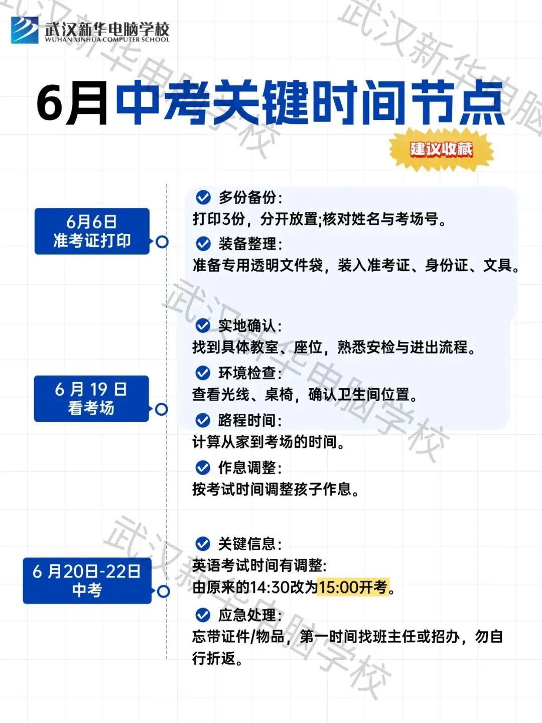 2026湖北中考全时间轴|5-7 月关键节点全梳理!志愿、模考、择校一步不踩坑 第11张 2026湖北中考全时间轴|5-7 月关键节点全梳理!志愿、模考、择校一步不踩坑 第11张