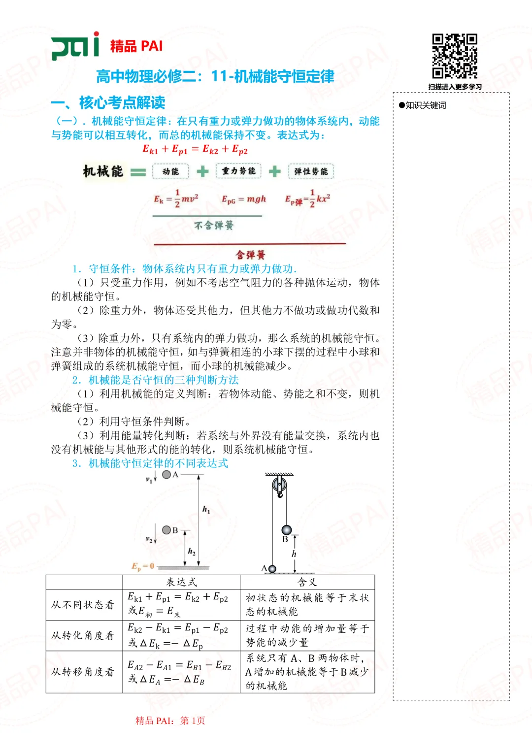 高中物理考点全析与经典真题---必修二:11.机械能守恒定律 第2张