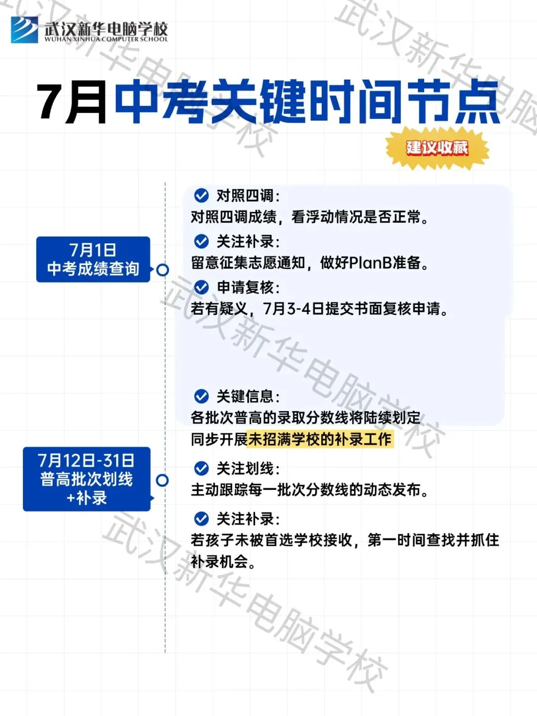 2026湖北中考全时间轴|5-7 月关键节点全梳理!志愿、模考、择校一步不踩坑 第15张 2026湖北中考全时间轴|5-7 月关键节点全梳理!志愿、模考、择校一步不踩坑 第15张