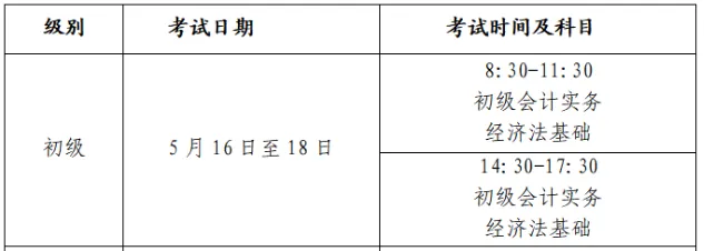 【真题预告】2026年初级会计真题及答案考后公布,附估分入口 第2张