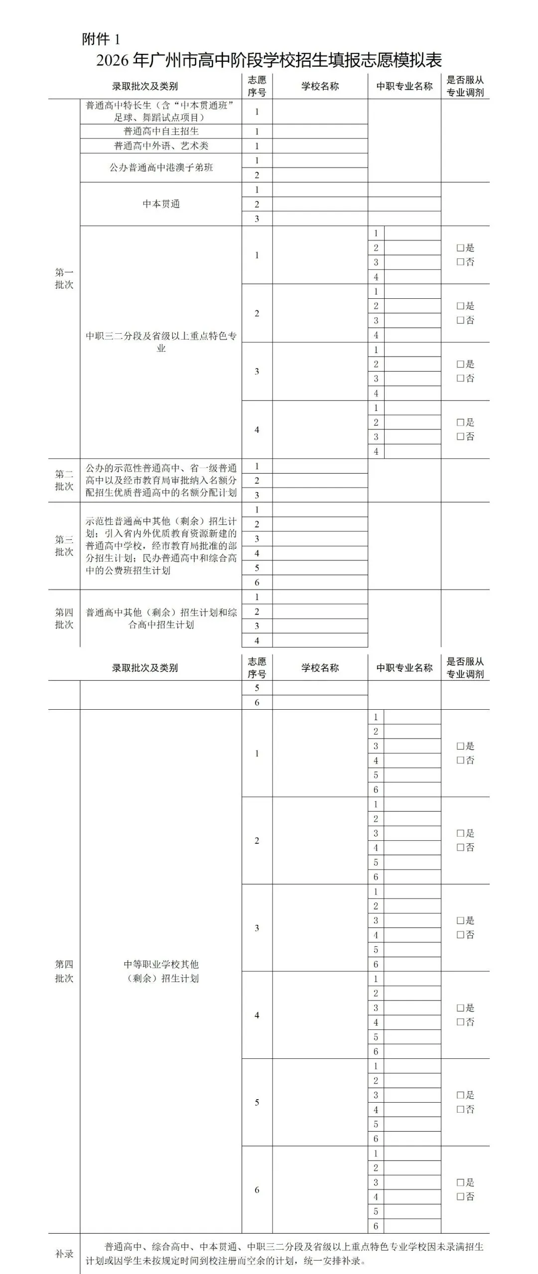 2026年中考志愿填报工作通知来了!第一梯度线还是10%!(附模拟表下载!) 第4张