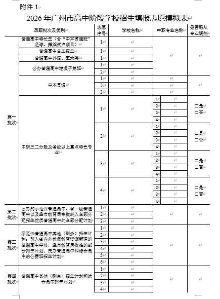 重磅!2026广州中考志愿填报方案出炉!第一梯度划线为10%!(附模拟填报表下载) 第2张