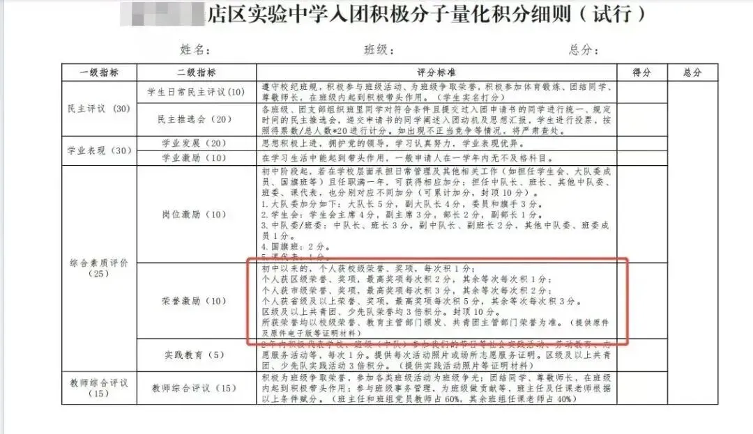 【入团必看】中考、高考来临,2026初高中入团全指南:五篇申请书范文+格式要求,附共青团央美认证“学院之路”及“长安长安”加分赛事 第8张