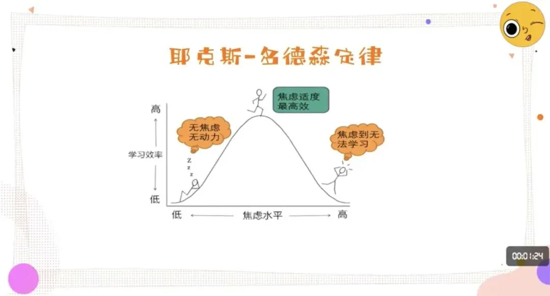 中考冲刺时,另一个学霸妈妈对我说:只要孩子能正常参加中考就行,她还给我讲了一番道理 第1张