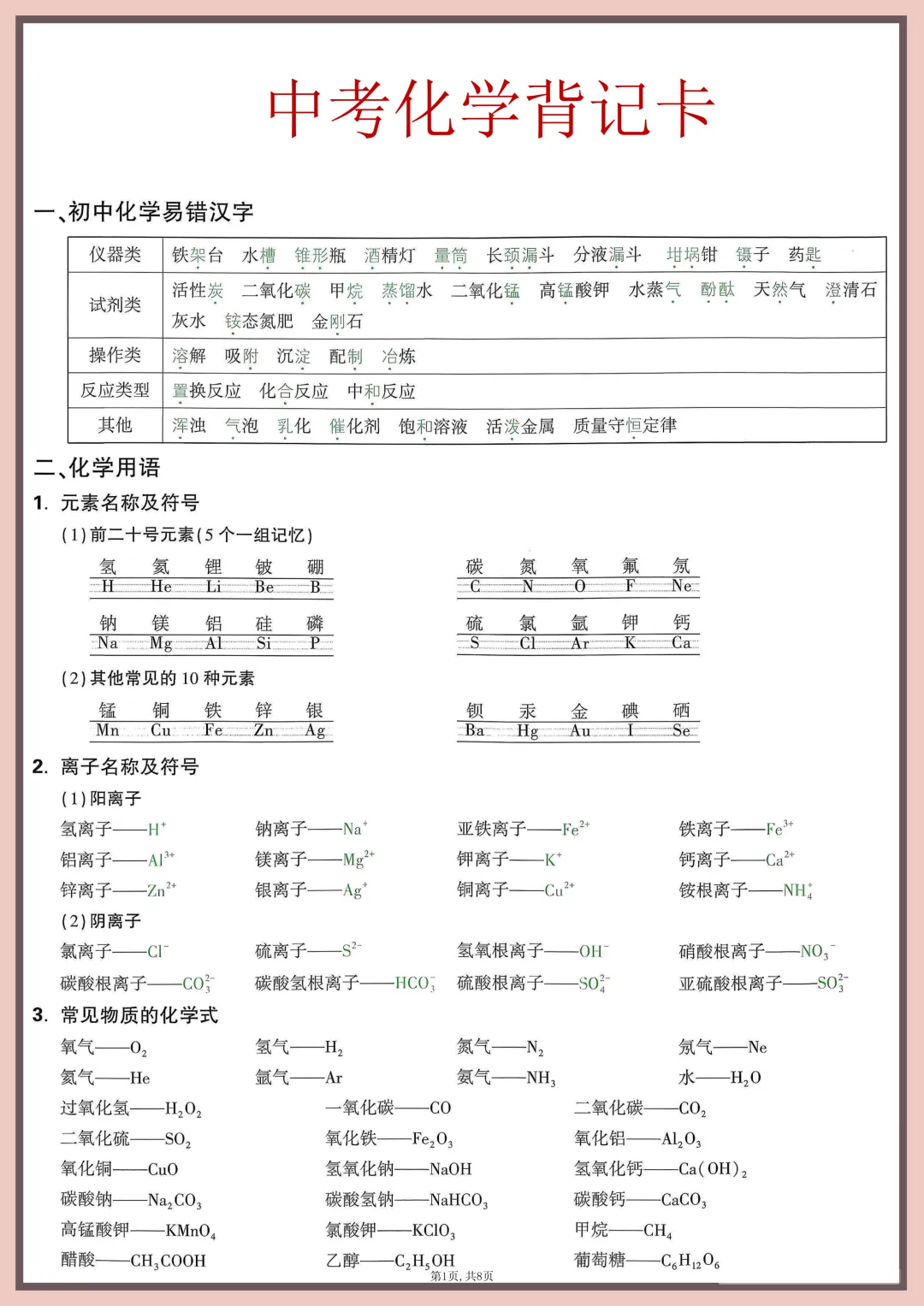 中考化学记背卡 第3张